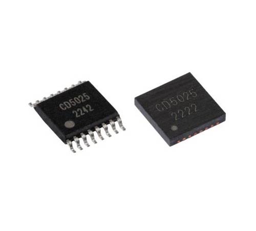 CD5025 & LM5025  Active Clamp Voltage Mode PWM Controller Chip