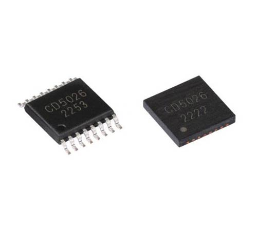 CD5026 & LM5026  Active Clamp Current-Mode PWM Controller Chip