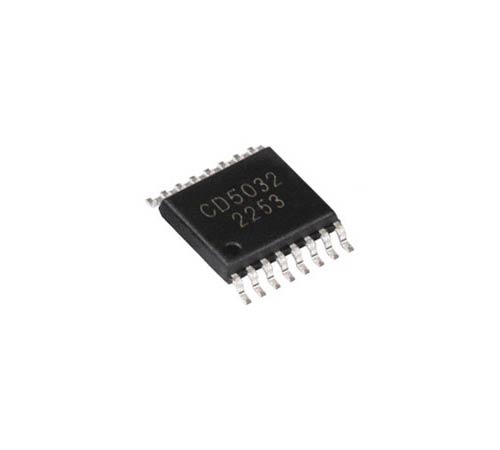 CD5032 & LM5032  Dual Interleaved Current Mode Controller Chip